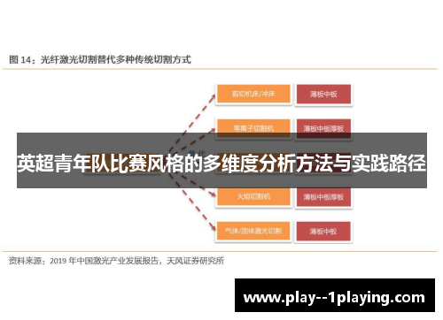 英超青年队比赛风格的多维度分析方法与实践路径