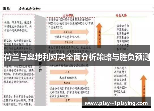 荷兰与奥地利对决全面分析策略与胜负预测