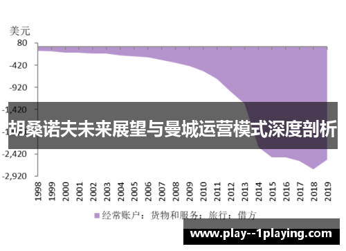 胡桑诺夫未来展望与曼城运营模式深度剖析