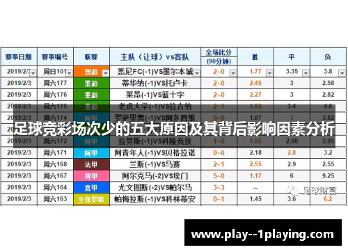 足球竞彩场次少的五大原因及其背后影响因素分析