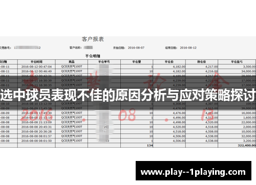选中球员表现不佳的原因分析与应对策略探讨